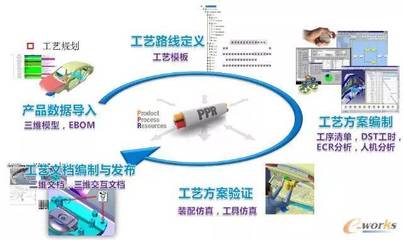 東風(fēng)柳汽乘用車智能工廠 信息系統(tǒng)集成服務(wù)助力產(chǎn)業(yè)升級